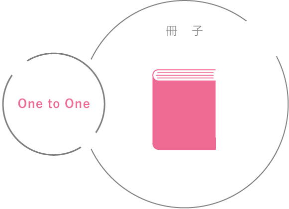 one-to-one 冊子