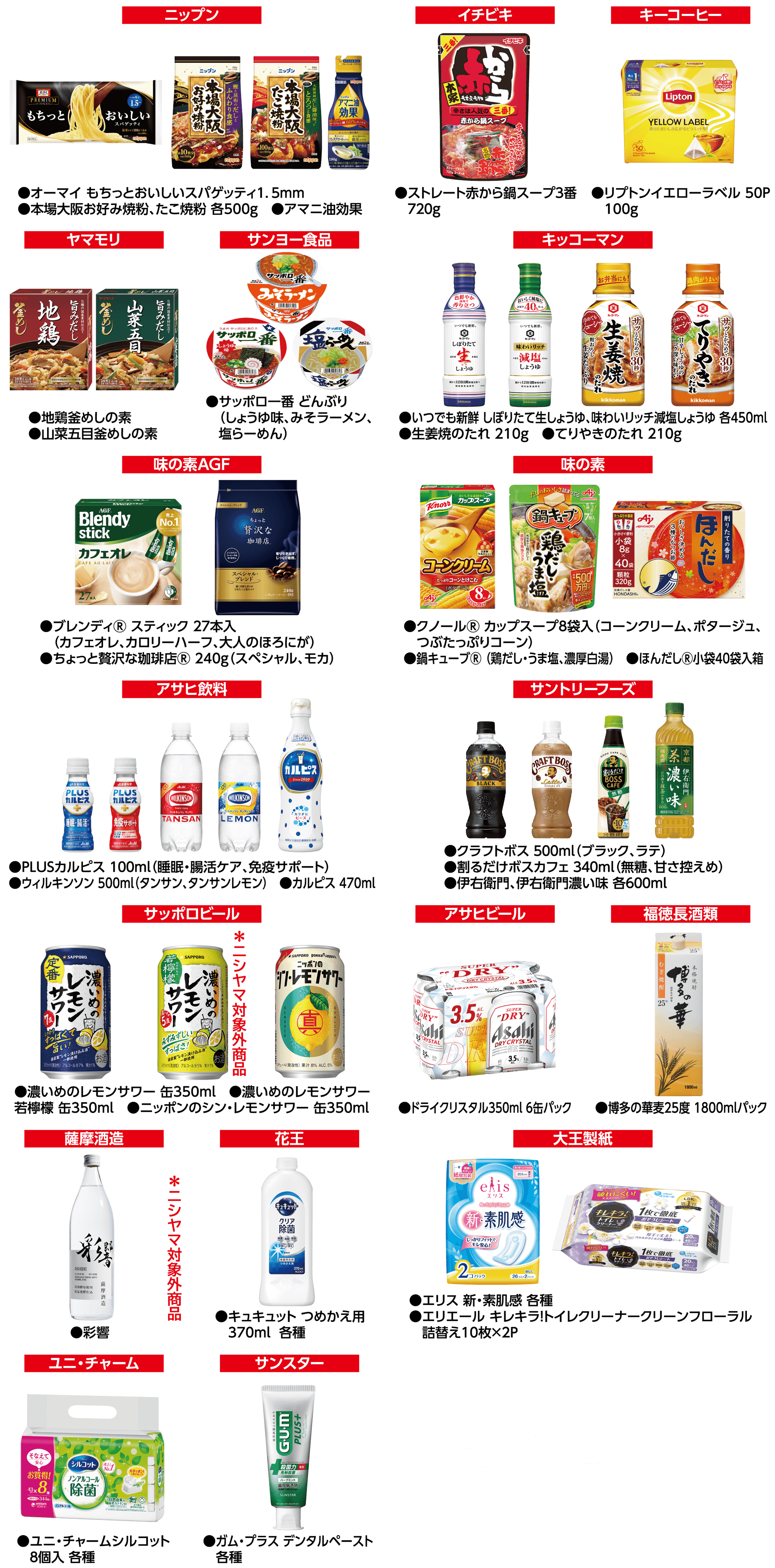 対象商品一覧