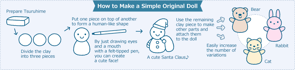 How to Make a Simple Original Doll